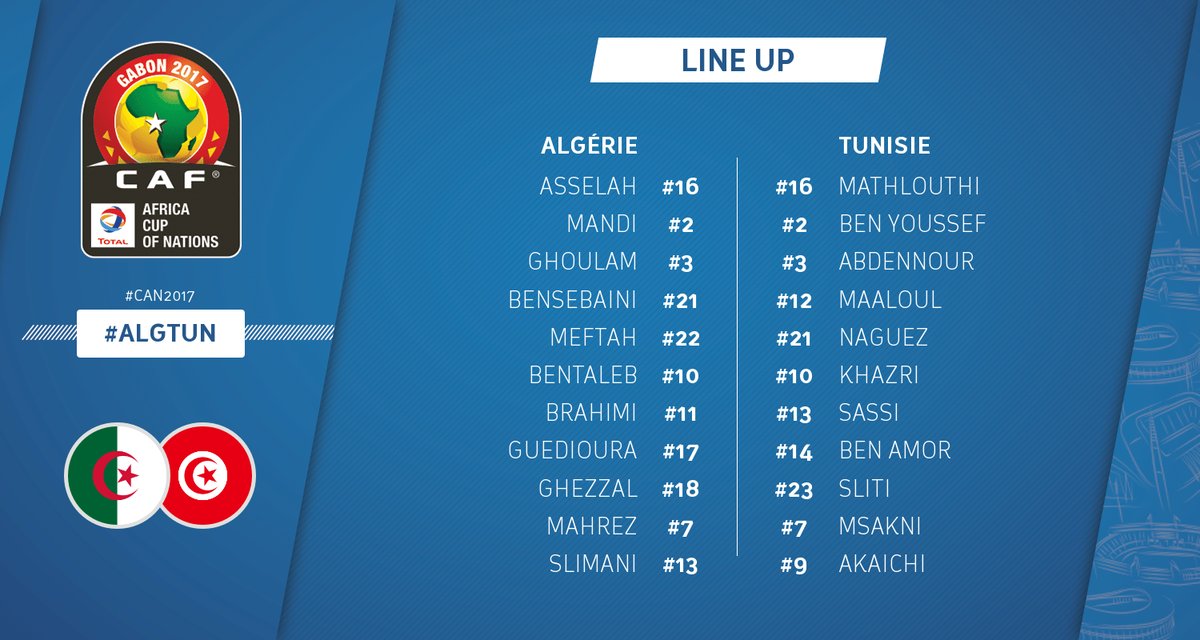 CAN 2017 : Tunisie vs Algérie, les compositions du derby