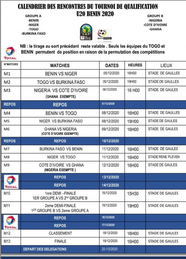 Tournoi UFOA B U20 : Le Bénin Nouveau Pays Hôte, Le Calendrier De La ...