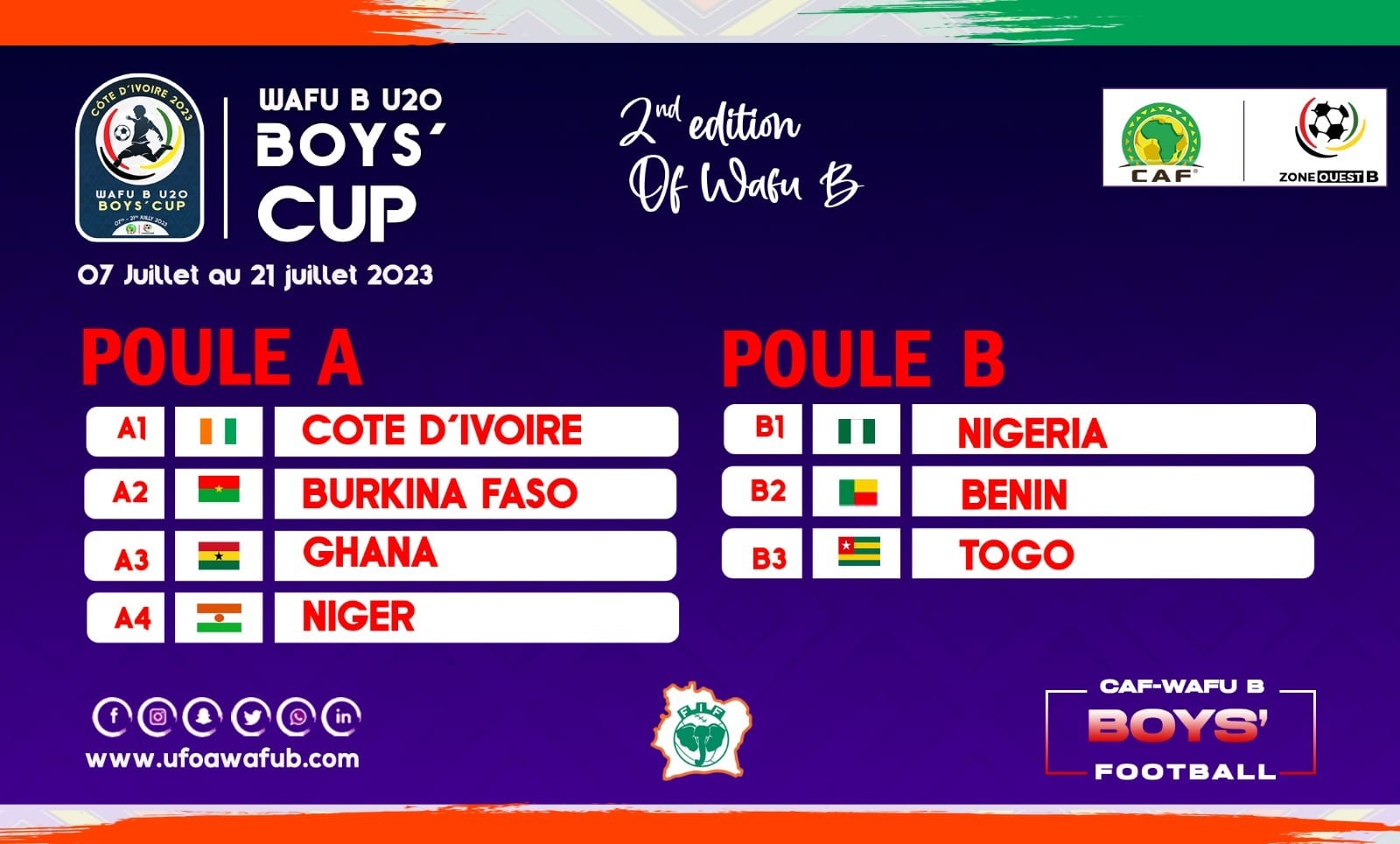 UFOA B U20 2023 (masculin) : Ghana-Côte D'Ivoire, Nigeria-Togo, Le ...