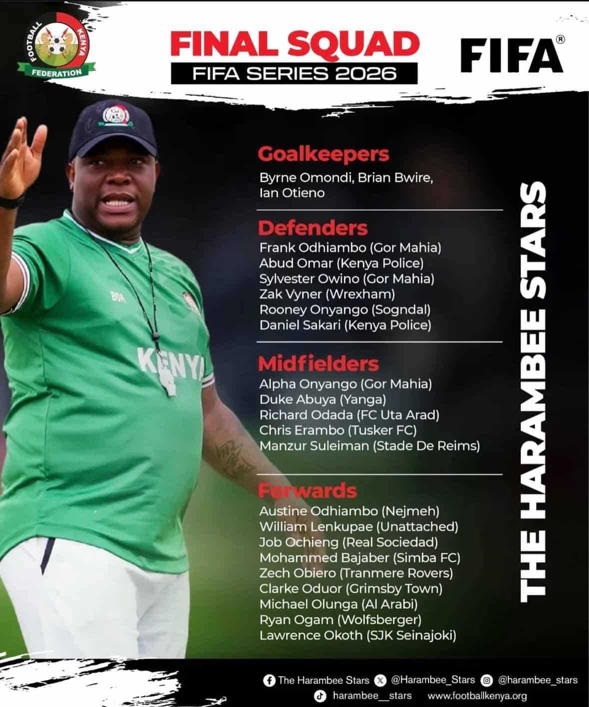 Harambee Stars Name Squad for 2026 FIFA Series in Rwanda
