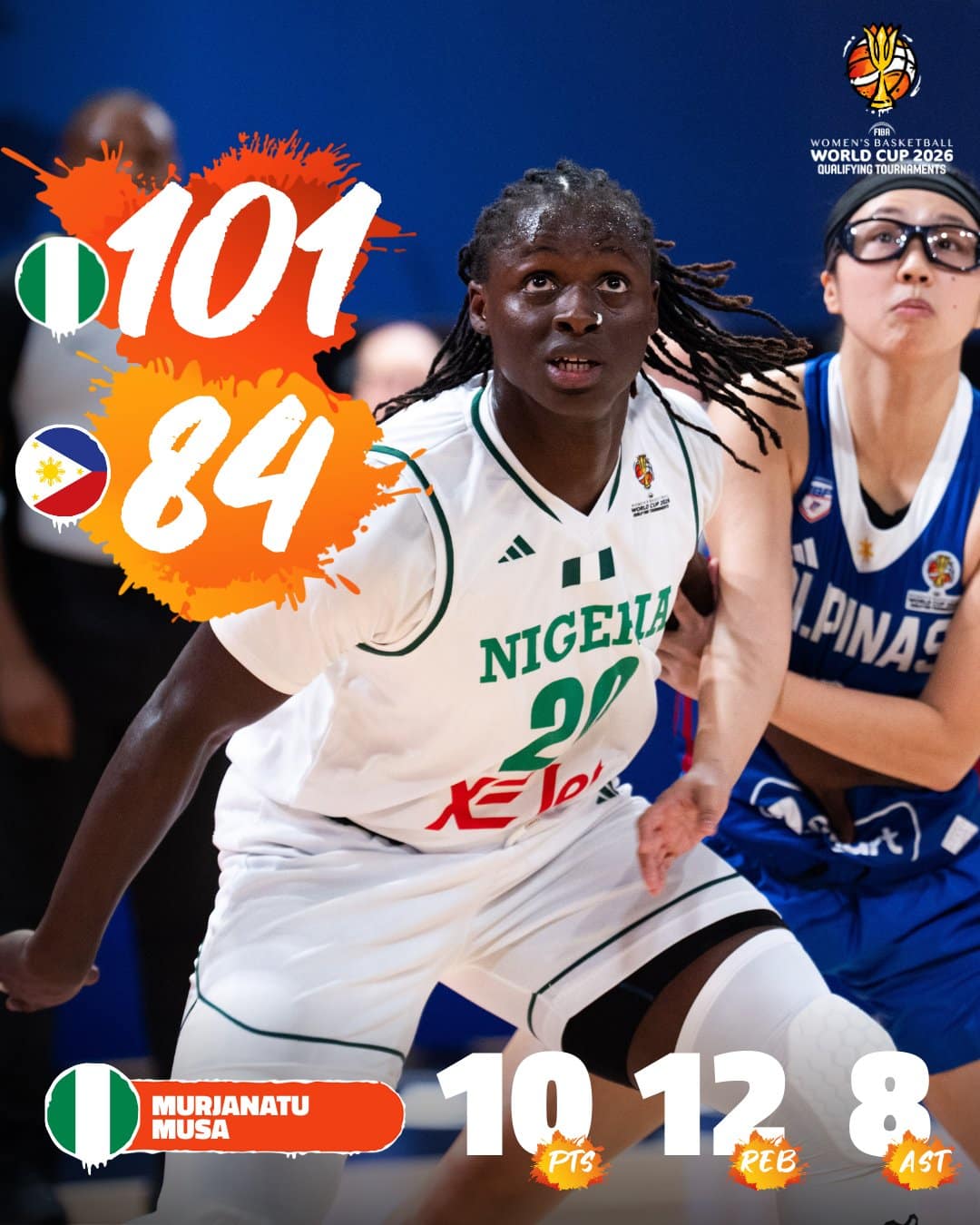 D’Tigress Rally Past Philippines 101–84 in FIBA World Cup Qualifiers