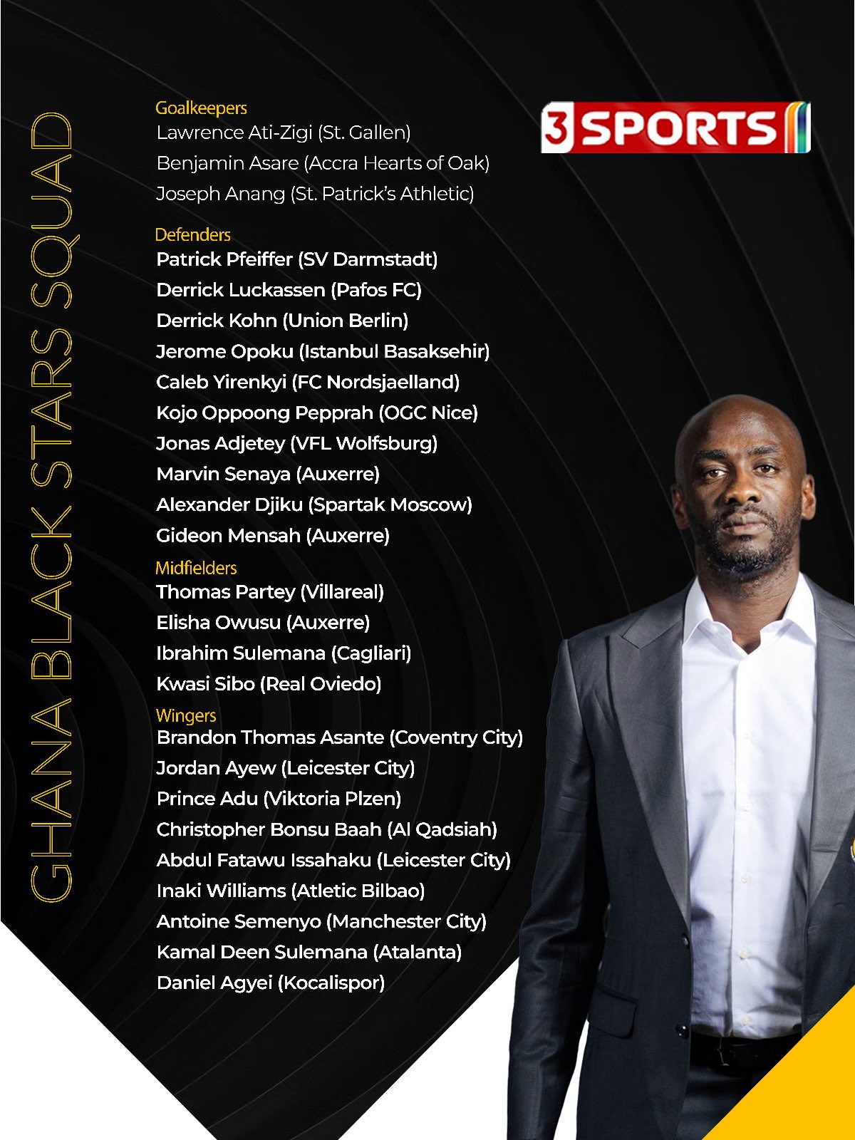 Otto Addo Unveils 28-Man Black Stars Squad for Austria and Germany Friendlies