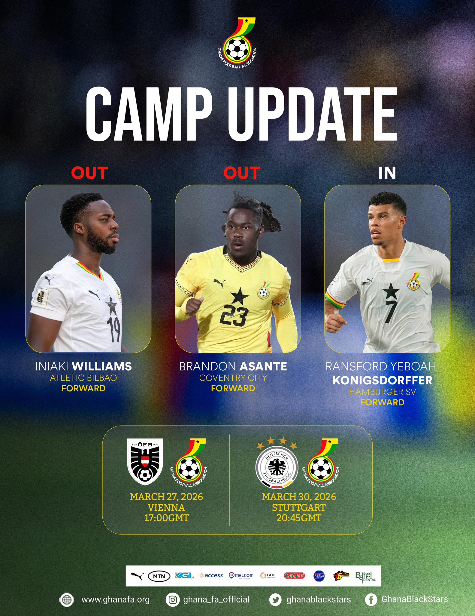 Königsdörffer Earns Black Stars Call-Up After Williams and Thomas-Asante withdrawal.