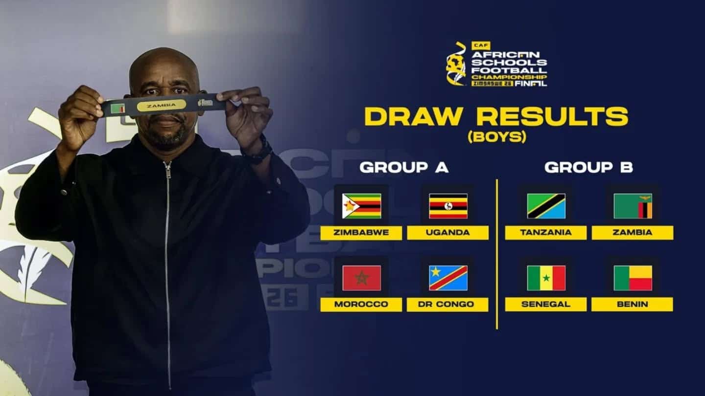 CAF African Schools Football Championship Continental Finals draw results