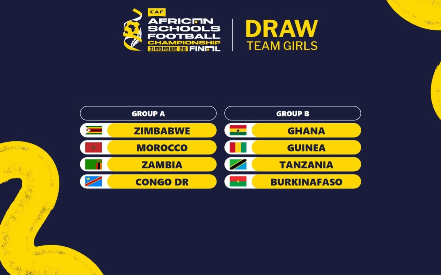 Ghana’s Black Damsels Drawn in Group B for Title Defence at African Schools Championship