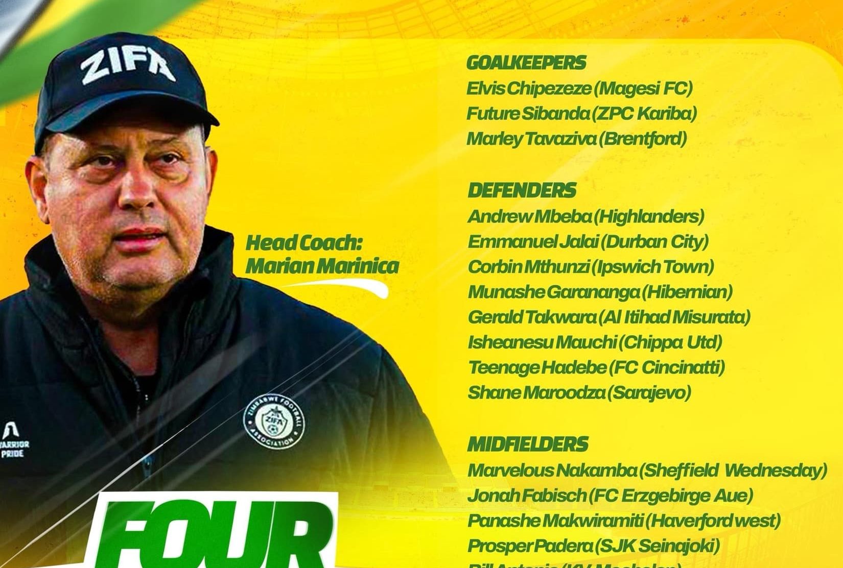 Marian Marinica resigns as Zimbabwe Warriors head coach