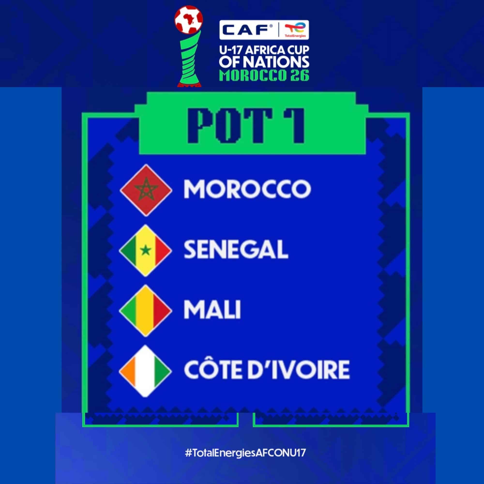 AFCONU-17 : Pot 1 Sets the Benchmark Ahead of Africa Cup of Nations Draw