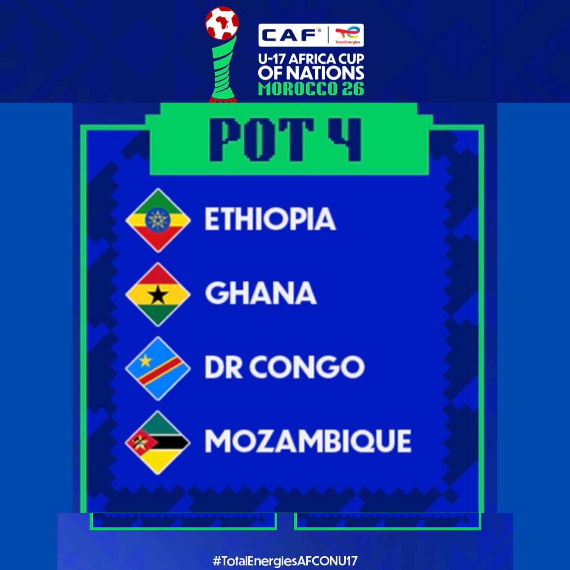 AFCONU-17 : Pot 4 Offers Opportunity and Unpredictability
