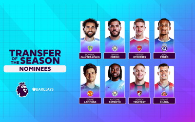 Meilleur transfert de Premier League : Antoine Semenyo en concurrence avec Gyokeres et Joao Pedro