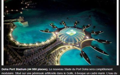 Haltérophilie : Coup d&rsquo;envoi du championnat senior en Egypte
