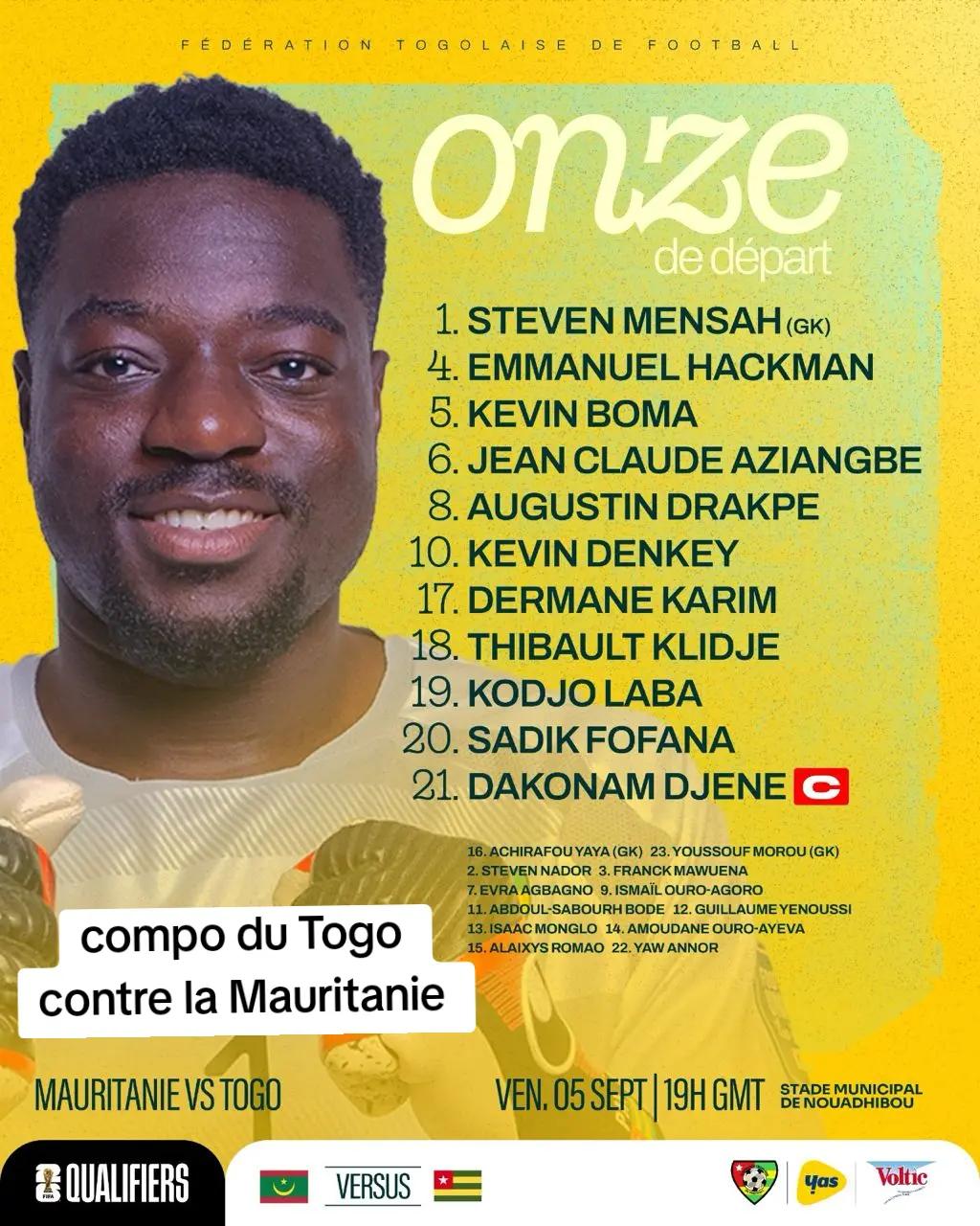 Vidéo Africa Top Sports