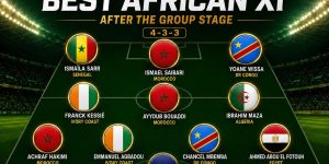Coupe du monde 2026 : Africa Top Sports dévoile son onze type de la phase de groupes