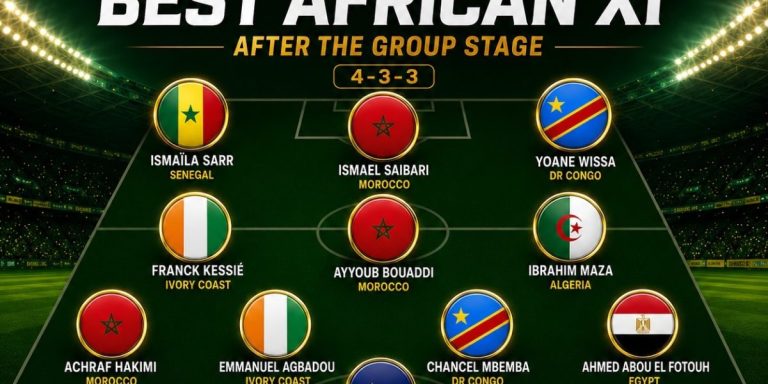 Coupe du monde 2026 : Africa Top Sports dévoile son onze type de la phase de groupes