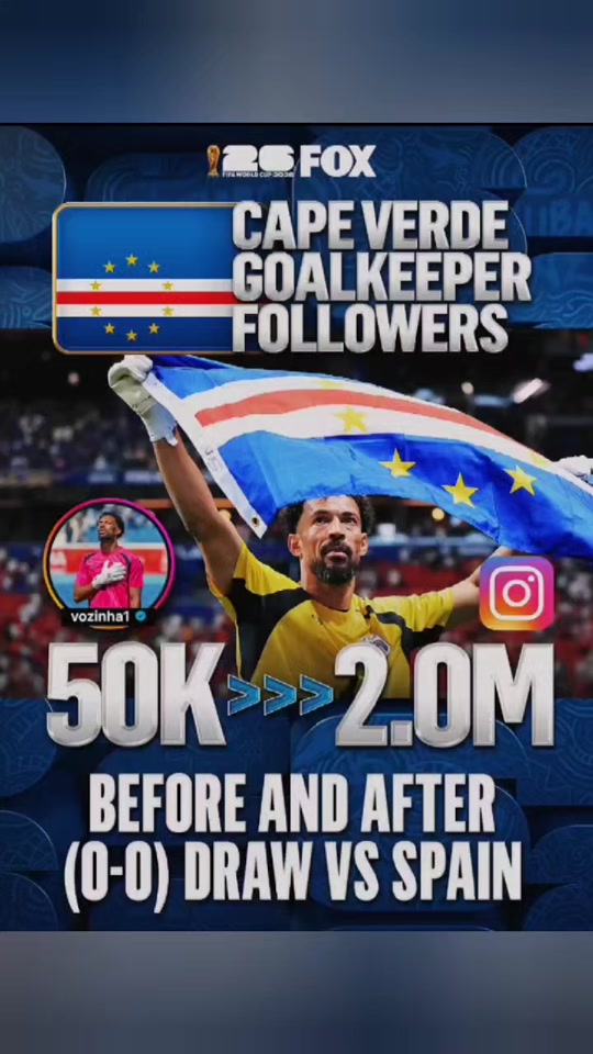 Before Cape Verde kicked off against Spain, Vozinha had 50,000 follow...