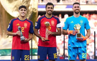 Coupe du monde 2026 : Unai Simon, Pau Curbasi…l’Espagne rafle tout