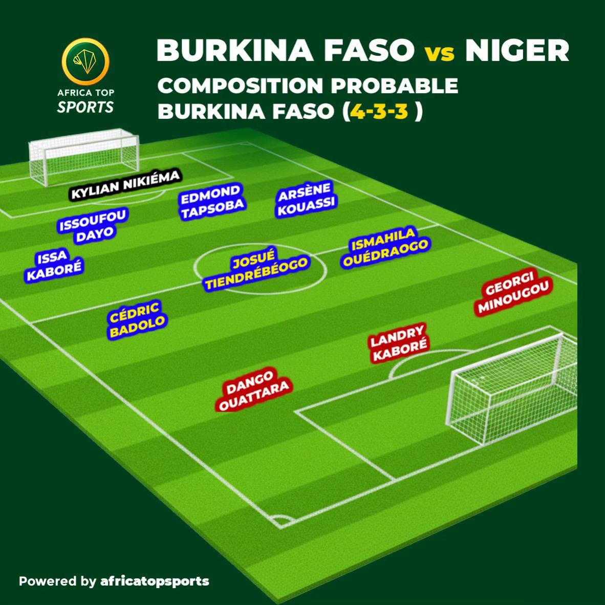 Les Étalons débutent les préparatifs pour la CAN 2025 avec un match amical ce vendredi face au Mena du Niger. Voici l...