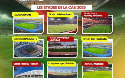 Complexe Sportif Prince Moulay Abdellah, Complexe Sportif Prince Héritier Moulay El Hassan… Voici pour vous les bij…