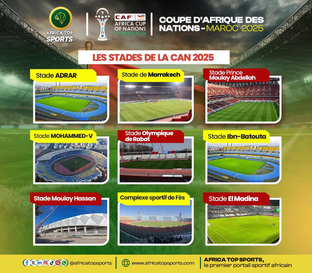 Complexe Sportif Prince Moulay Abdellah, Complexe Sportif Prince Héritier Moulay El Hassan... Voici pour vous les bij...