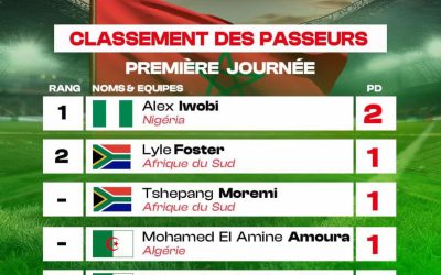 🇳🇬 Alex Iwobi domine le classement des passeurs avec 2 passes décisives après la première journée de la #TotalEnergie…