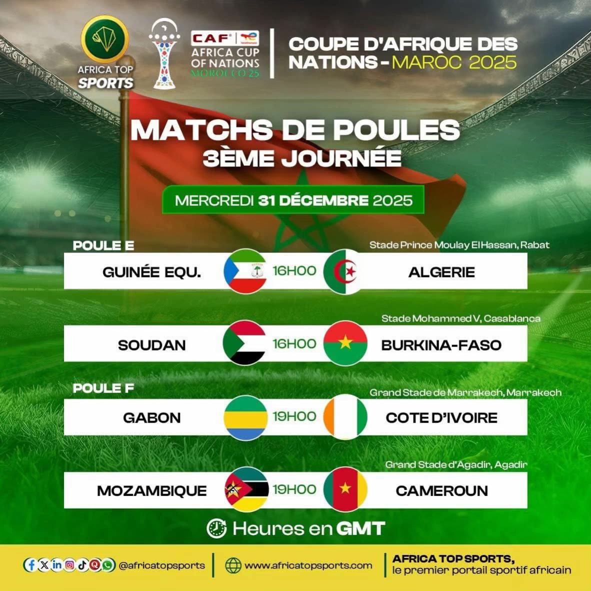 Au programme, des affiches très attendues : Soudan – Algérie, Mozambique – Cameroun, sans oublier les retrouvailles e...