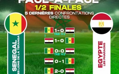 Sénégal  vs Égypte  ✍🏾 Avantage historique Égypte toutes compétitions confondues  ✍🏾 Avantage Sénégal sur les 5 derni…