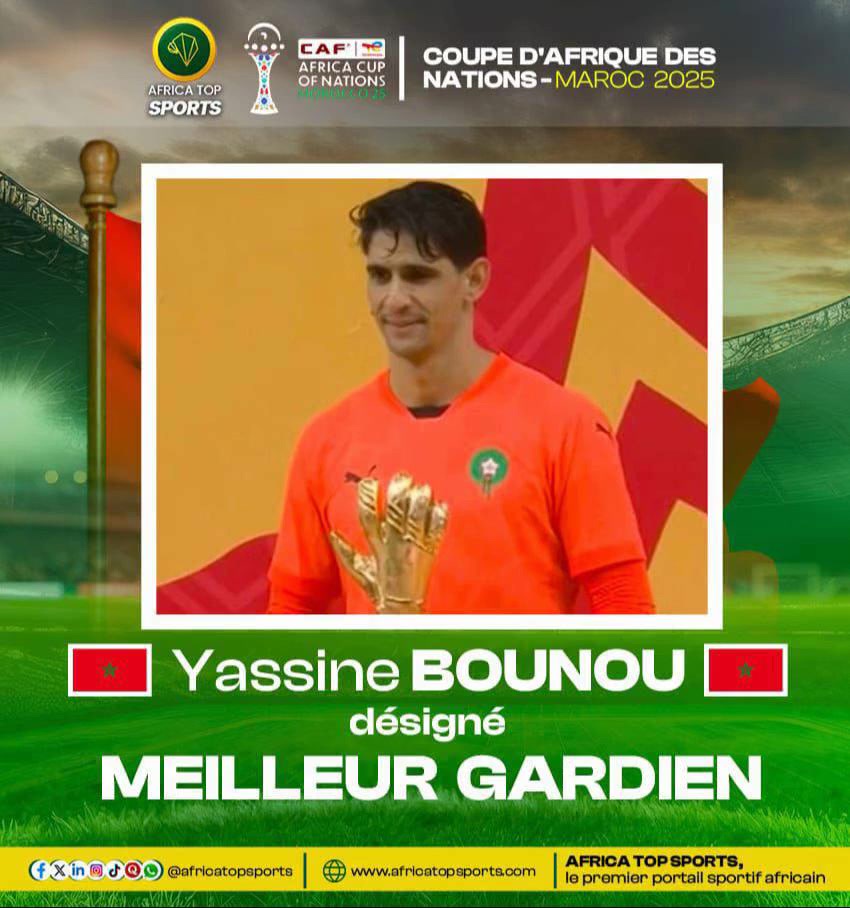 Avec seulement deux buts encaissés tout au long de la compétition, Yassine Bounou termine sans surprise meilleur gard...