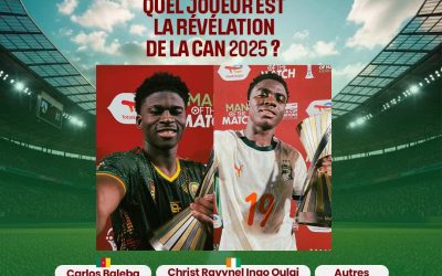L’un a brillé avec les Éléphants, l’autre avec les Lions indomptables : quel joueur est, pour vous, la révélation de …