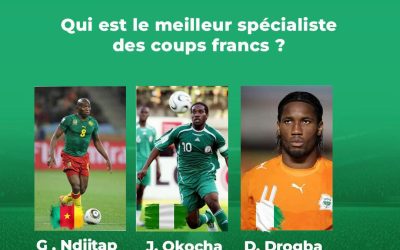 Vous êtes entraîneur en finale de la Coupe du Monde. Votre équipe obtient un coup franc à la dernière minute.  Qui ch…