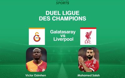 Qui est votre favori : Osimhen 🔥 ou Mo Salah 🔥 ?   Donnez votre réponse en commentaire. #Africatopsports #Foootball #…