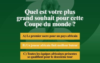 À vos claviers ! ✍️ #africatopsports #football #mondial #2026