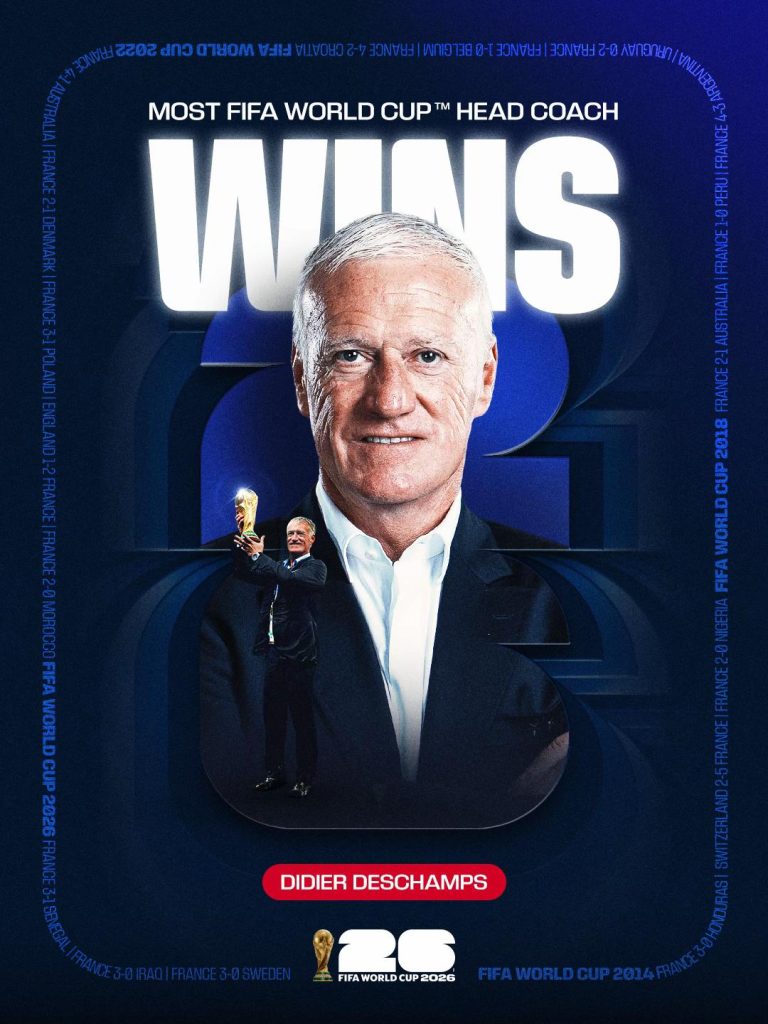 🏆🇫🇷 Deschamps bat le record de victoires en Coupe du Monde — Une légende du foot
