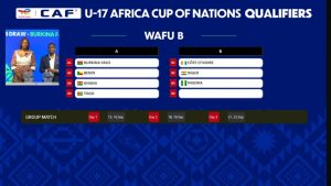 CAN U17 : le Burkina Faso dans le groupe A, tout le tirage des qualifications UFOA-B