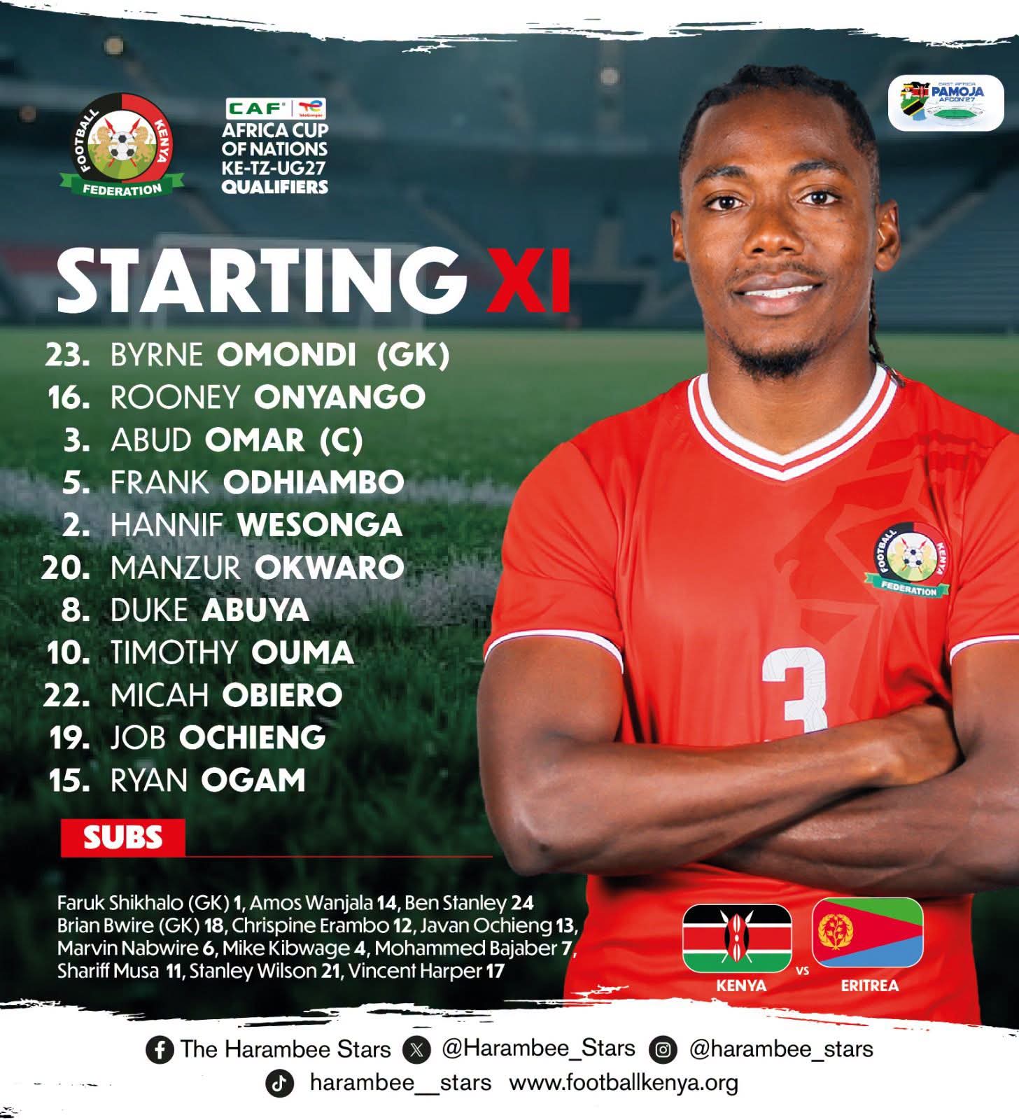 Kenya Team 