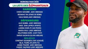 UFOA-B U17 : la Côte d’Ivoire dévoile sa liste pour les qualifications au Burkina Faso