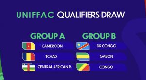 UNIFFAC U20 : découvrez la composition des groupes pour les éliminatoires au Cameroun