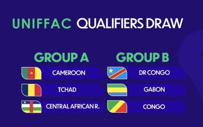 UNIFFAC U20 : découvrez la composition des groupes pour les éliminatoires au Cameroun